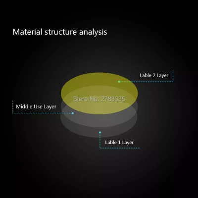 Bộ 5 miếng dán TPU Mềm Mại Bảo Vệ màn hình dành Cho Garmin Fenix 5s Plus/ Fenix 5 plus