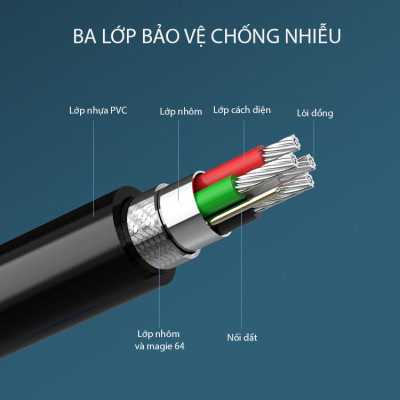 Cáp Máy In Đầu Mạ Vàng Unitek U205B Có 2 Chíp Khuếch Đại Tín Hiệu Dài 15m - Hàng Chính Hãng