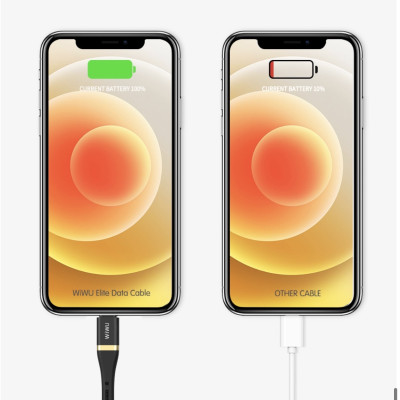 Cáp Wiwu ED-106 USB Và Cáp Dữ Liệu Sạc Nhanh Type-c Sang Type-c 3A Cho Các Thiết Bị Type C Thiết Kế 2 Trong 1, Sạc Nhanh - Hàng Chính Hãng