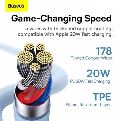 Cáp sạc nhanh Baseus 20W, Cáp sạc C to iPhone 20W cho IP12/13 Baseus Jelly Liquid Silica gel Fast Charging Data Cable - Hàng chính hãng
