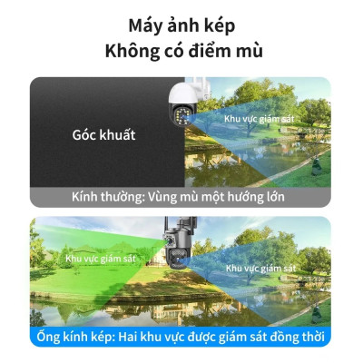 Camera giám sát 2 ống kính quan sát an ninh ngoài trời trong nhà xoay 360 độ chống nước tiêu chuẩn IP kèm thẻ nhớ chính hãng - Hàng Nhập Khẩu