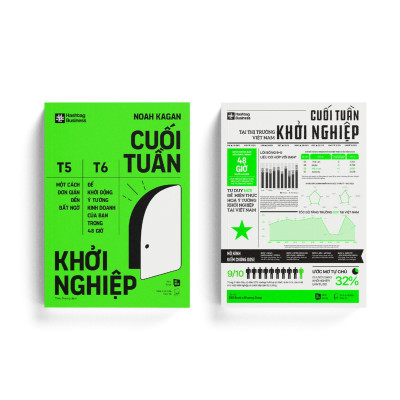 Cuối Tuần Khởi Nghiệp - Một Cách Đơn Giản Đến Bất Ngờ Để Khởi Động Ý Tưởng Kinh Doanh Của Bạn Trong 48 Giờ - Bản Quyền