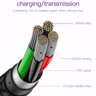 Cáp sạc Baseus Sharp-bird 2.4A, Fast Charging USB to TYPE C - Hàng Chính Hãng