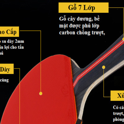 Bộ 2 Vợt Bóng Bàn Chính Hãng miDoctor + Túi Đựng Vợt Bóng Bàn + 3 Bóng 