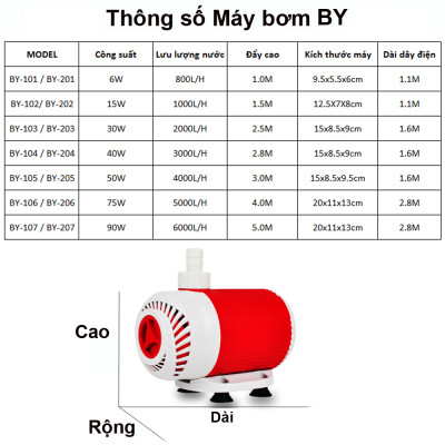 Máy bơm chìm bể cá BY hút cặn đáy bơm hồ koi, quạt điều hòa BAOYU BY102 BY103 30W BY104 40W BY105 50W cao cấp 