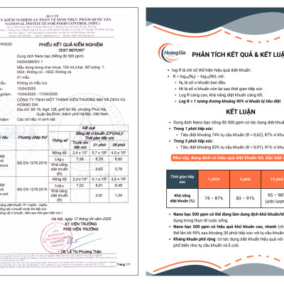 Xịt Khử Mùi Giày Công Sở Nam Nano Bạc Hoàng Gia 100ml - Khử Khuẩn Giày, Chống Hôi Chân Hiệu Quả