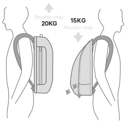 Balo du lịch đa năng thông minh cao cấp phong cách châu âu