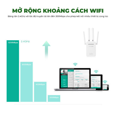 Kích sóng wifi tốc độ cao 4 râu 300M PIX LINK LV-WR09 thiết bị kích sóng phủ rộng giải pháp cho mạng yếu, kết nối đến 50M cực nhanh, cài đặt dễ dàng - Hàng chính hãng