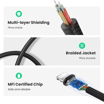 Ugreen UG70860US211TK 10CM Bộ chuyển đổi có chipset lightning sang 3.5mm màu đen - HÀNG CHÍNH HÃNG