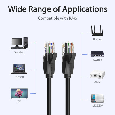 Cáp mạng Cat6 UTP đúc sẵn 2 đầu dài 1m đến 10m Vention - Hàng chính hãng