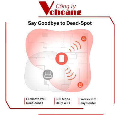 Bộ Kích Sóng Wifi Repeater Mercusys ME10 Chuẩn N Tốc Độ 300Mbps - Hàng Chính Hãng