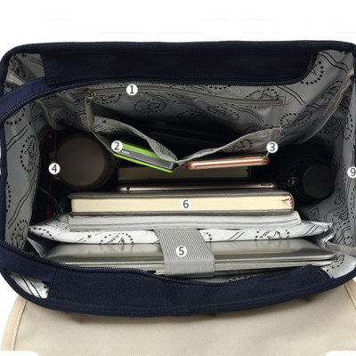 Balo nữ thời trang đa năng đi học đi làm đi chơi cao cấp phong cách mới