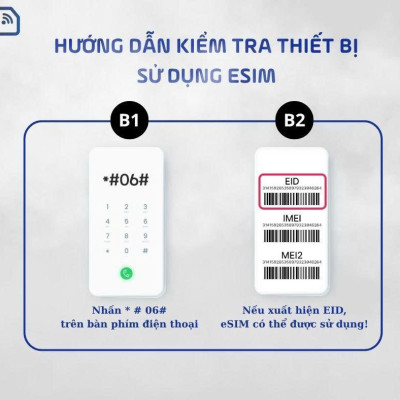 eSIM du lịch Hàn Quốc -  Dữ liệu không giới hạn  – 1/2/3/4/5 Ngày