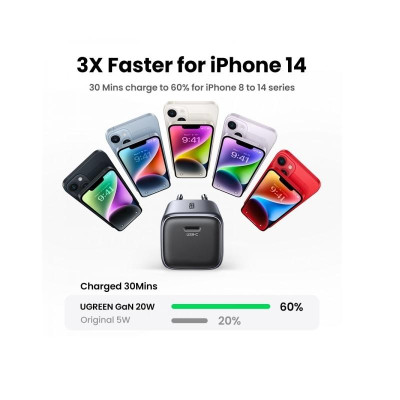 Ugreen UG90902CD318TK 20W Bộ sạc nhanh Nexode GaN USB Type-C PD3.0 qc4.0 Màu Space Gray chuẩn cắm US - HÀNG CHÍNH HÃNG