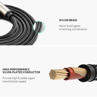 Ugreen UG40805AV127TK 3M màu Đen Cáp âm thanh 3.5mm sang 6.5mm cao cấp - HÀNG CHÍNH HÃNG