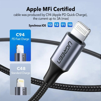 Ugreen UG60760US304TK 1.5m cáp usb type c ra lightning bọc nhôm chống nhiễu màu đen - HÀNG CHÍNH HÃNG