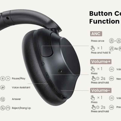 Ugreen UG15809HP202TK HiRes DNN HiTune Max5 Hybrid Active Noise Cancelling tai nghe chụp OnEar bluetooth chống ồn màu trắng 43dB ANC pin 90h tặng cáp sạc type c và cáp 3.5mm - HÀNG CHÍNH HÃNG