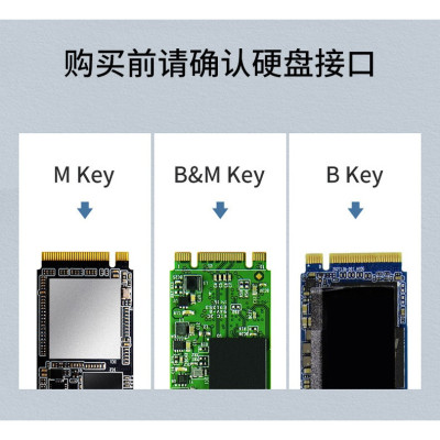 Hộp box đựng ổ cứng SSD M.2 SATA NGFF B-Key,M-Key,B&M-Key-Hàng Chính Hãng