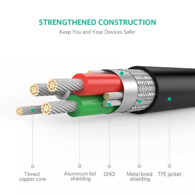Ugreen UG30670US165TK 1.5M màu Bạc Cáp sạc đa năng USB sang MicroUSB + Lightning - HÀNG CHÍNH HÃNG