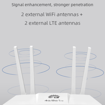 Cục phát WiFi từ sim 4G CPE B828 4 râu tốc độ cao phủ sóng rộng sử dụng được mọi loại sim, kèm pin dự phòng 3000mAh - Hàng chính hãng / Hàng nhập khẩu