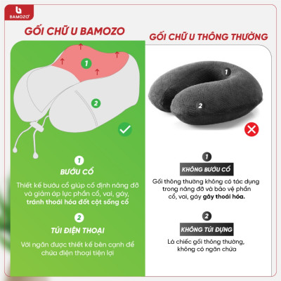 Gối Kê Cổ Chữ U Văn Phòng, Gối Du Lịch Bamozo Tiện Dụng Chống Mỏi Vai Gáy