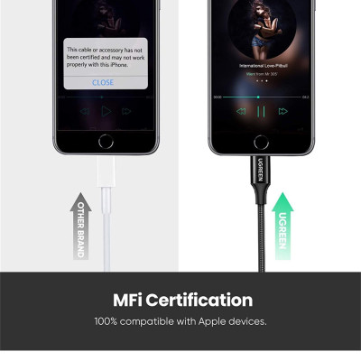 Ugreen UG70860US211TK 10CM Bộ chuyển đổi có chipset lightning sang 3.5mm màu đen - HÀNG CHÍNH HÃNG