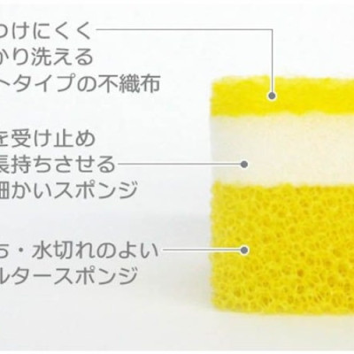 Combo vợt lọc thực phẩm inox Echo φ15cm + mút rửa xoong nồi 2 mặt thô/mịn - made in Japan