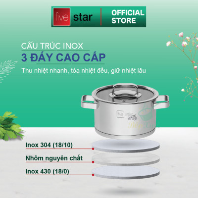 Nồi thân cao 3 đáy inox 304 Fivestar Plus bếp từ quai vuông nắp kính ( 16cm / 18cm / 20cm / 24cm )- tặng 1 vá canh