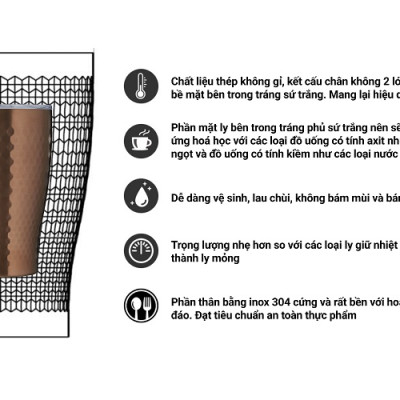 Ly giữ nhiệt inox hoa văn tổ ong 2 lớp phủ sứ Tiamo 360ml