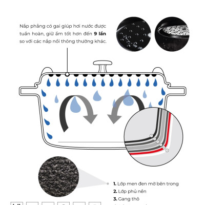Nồi Gang Tròn Staub Màu Nâu Vàng - Nhiều Kích Cỡ