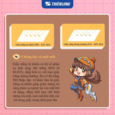 Tập học sinh chống lóa 96 trang 4 ô ly vuông 2mm 100gsm Thiên Long NB-117/AK - Phiên bản Akooland - Mẫu ngẫu nhiên