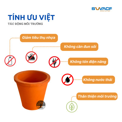 Lõi lọc nước uống trực tiếp SWACF 7L | CWF Nano bạc, tốc độ lọc 2 - 4 lít/giờ, giữ khoáng thiết yếu - Công nghệ Mỹ