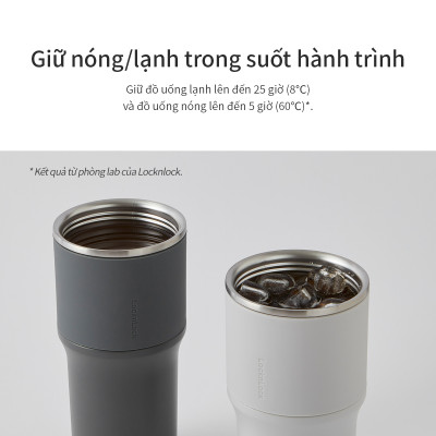 Bình giữ nhiệt LocknLock Metro Drive màu xanh mint LHC4277SMIT 650ml - Hàng chính hãng, kèm ống hút cọ rửa, thiết kế nắp xoay - JoyMall