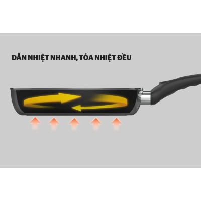 CHẢO CHỐNG DÍNH ĐÁY TỪ SUNHOUSE MAMA SHG1126MCB - Hàng chính hãng