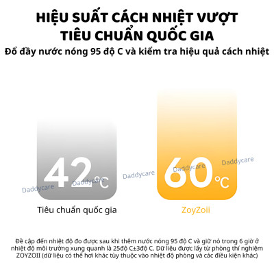 Bình nước cho bé đi học giữ nhiệt có ống hút ZoyZoii kèm túi gấu bông Animal Series Thermos Cup E20