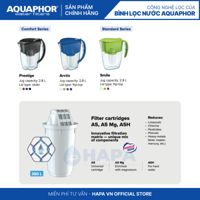 Bình Lọc Nước Uống AQUAPHOR Prestige, Provance (Provence) BPA Free - Hàng Chính Hãng, Nhập khẩu Châu Âu