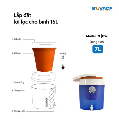 Lõi lọc nước uống trực tiếp SWACF 7L | CWF Nano bạc, tốc độ lọc 2 - 4 lít/giờ, giữ khoáng thiết yếu - Công nghệ Mỹ