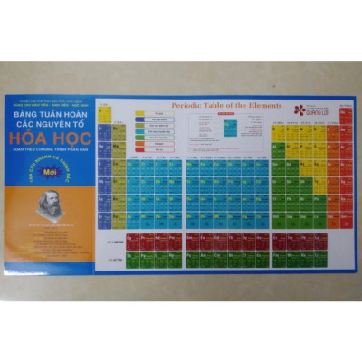 Sách - Bảng tuần hoàn các nguyên tố hóa học (Gấp)