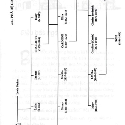 Ngôi Nhà Nhỏ Trên Thảo Nguyên Tập 7: Thị Trấn Nhỏ (Tái Bản 2019)