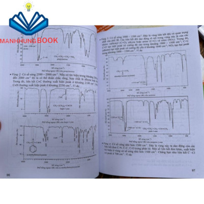 Sách - Hướng dẫn giải nhanh đề kiểm tra Hoá Học 11
