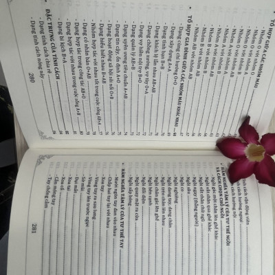 Nhân Học - Tri Nhân Tri Diện Tri Tâm, Biết Người Biết Mặt Biết Lòng (QB)