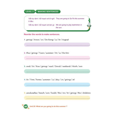 Sách - Chinh phục toàn diện kỹ năng viết tiếng Anh - Lớp 4 - Tập 2