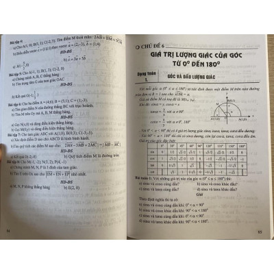 Sách - Combo Phương pháp giải các chủ đề căn bản Đại số + Hình học 10 ( GDPT mới)