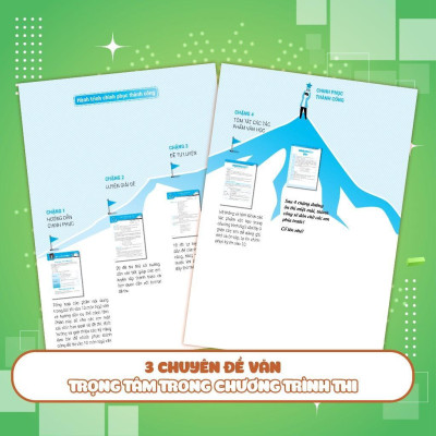 Sách - Chinh Phục Đề Thi Vào 10 Môn Văn - Megabook