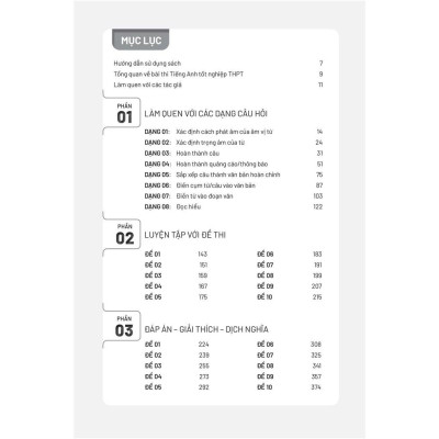 Bộ Đề Thi Thử Tốt Nghiệp THPT Môn Tiếng Anh 2025 - Bản Quyền
