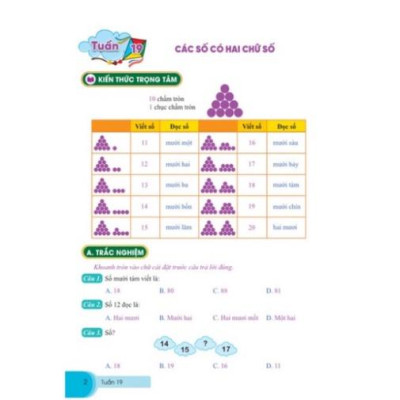 Sách - Bài Tập Tuần Toán 1 tập 1 - Biên soạn theo chương trình GDPT mới - Cánh Diều