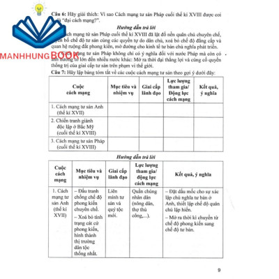 SÁCH - trả lời câu hỏi lịch sử 11 - tự luận và trắc nghiệm (dùng chung cho các bộ sgk hiện hành)
