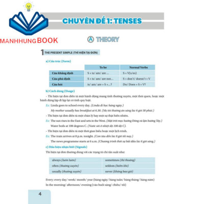 Sách - Bồi Dưỡng Học Sinh Giỏi Tiếng Anh Lớp 6 - Biên soạn theo chương mới (Chuyên đề chuyên sâu và Luyện đề).