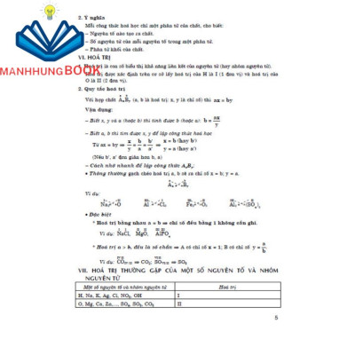sách - 250 bài tập hoá học 8 (dùng chung cho các bộ sgk hiện hành)