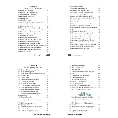 Combo 3 Sách Power Query & Power Pivot, 150 Thủ Thuật Và Excel Cơ Bản Đến Nâng Cao Kèm Video Khóa Học